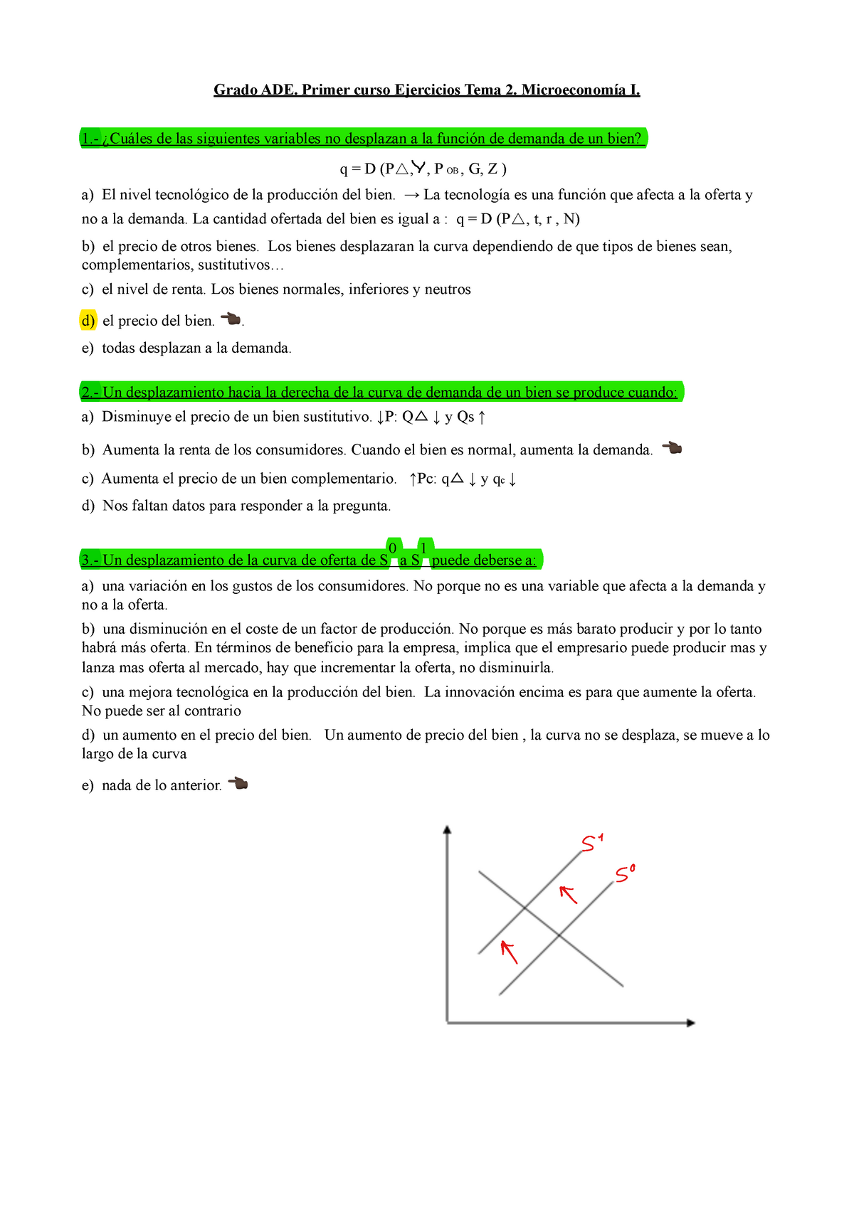 Ejercicios T2 Solución - MICROECONOMÍA 1 - Grado ADE. Primer Curso ...