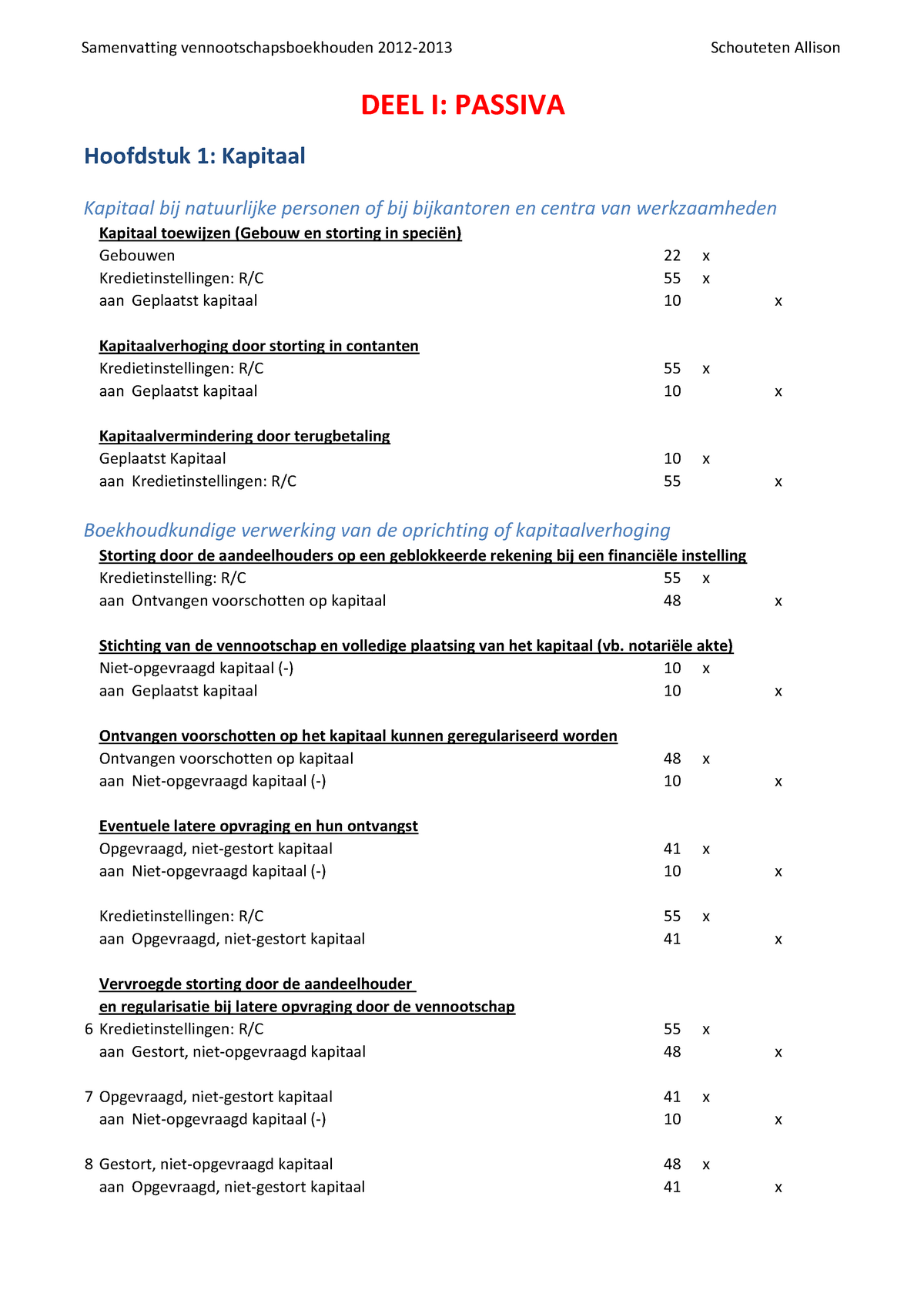 Samenvatting Handboek Boekhouden - Dubbel Boekhouden: Basisbeginselen ...