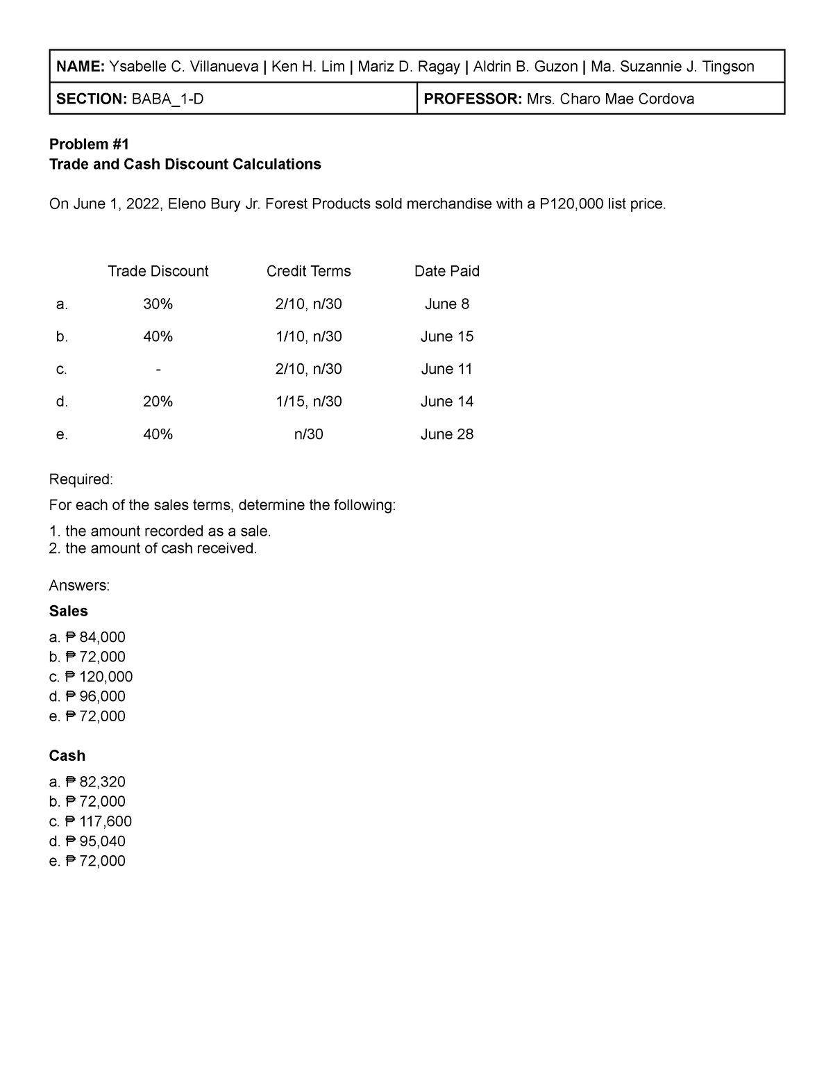 6.08 graded assignment extended problems similarity