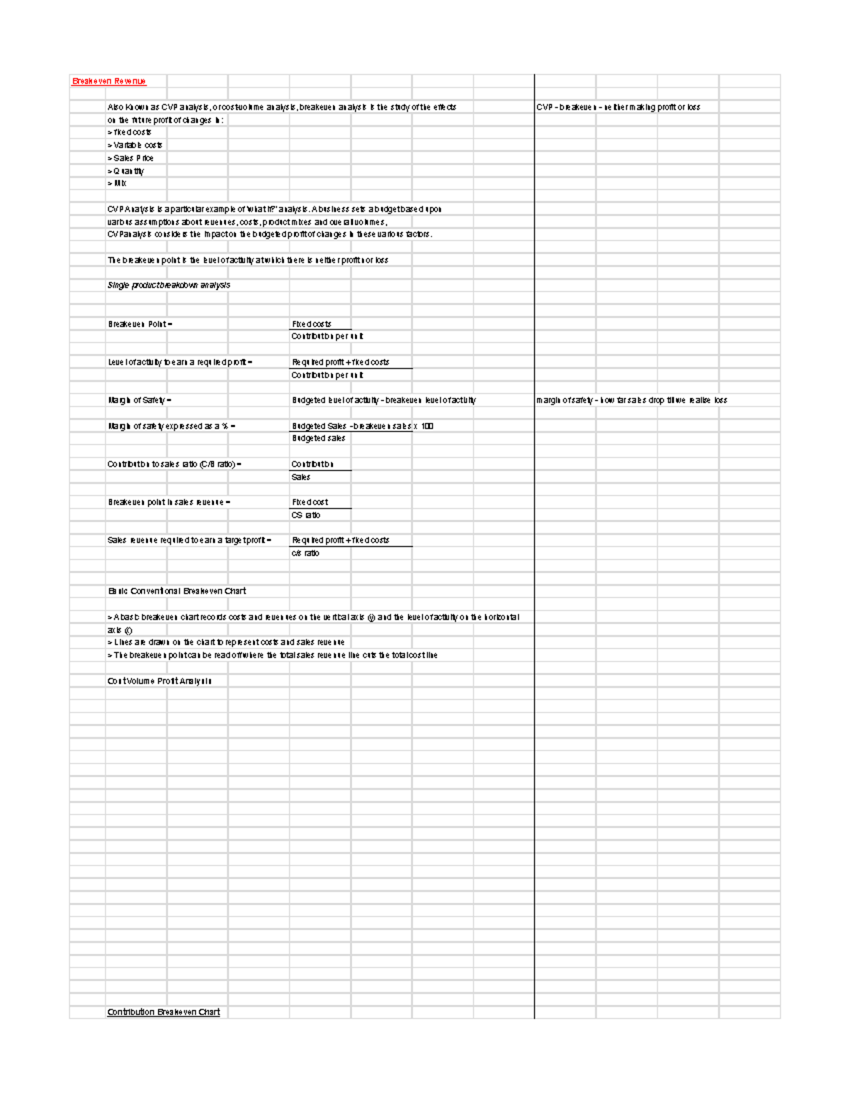 Breakeven Point (CVP Analysis - Cost Volume Profit Analysis ...