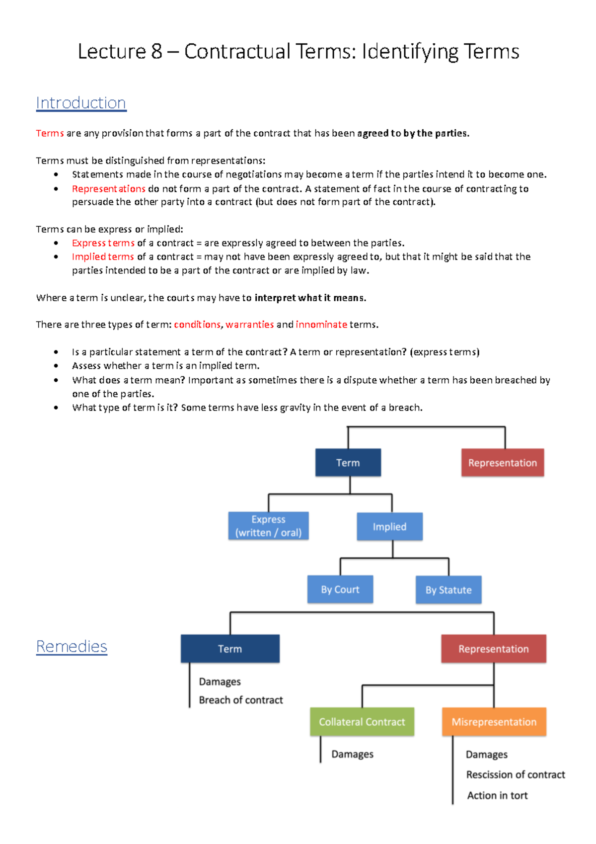 Contractual Terms Contract Law Lecture Notes - Lecture 8 – Contractual ...