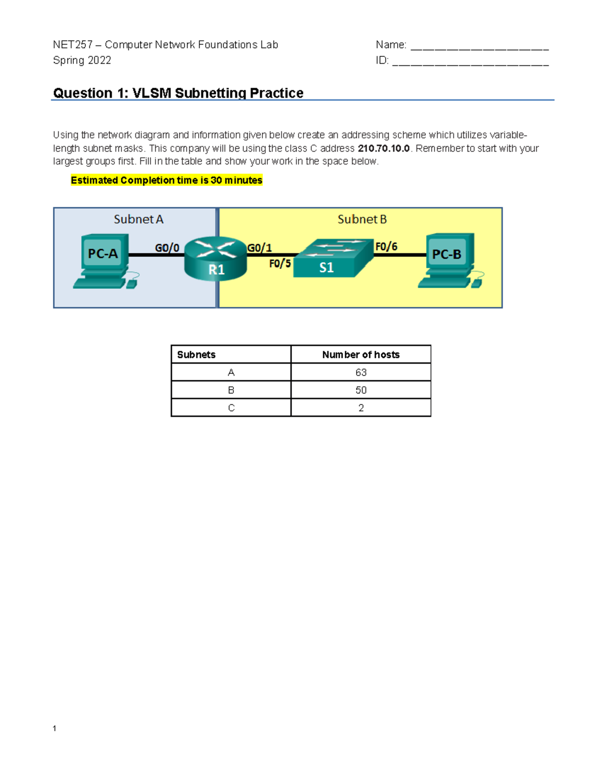 VLSM Subnetting Practice Spring 2022 - NET257 – Computer Network ...