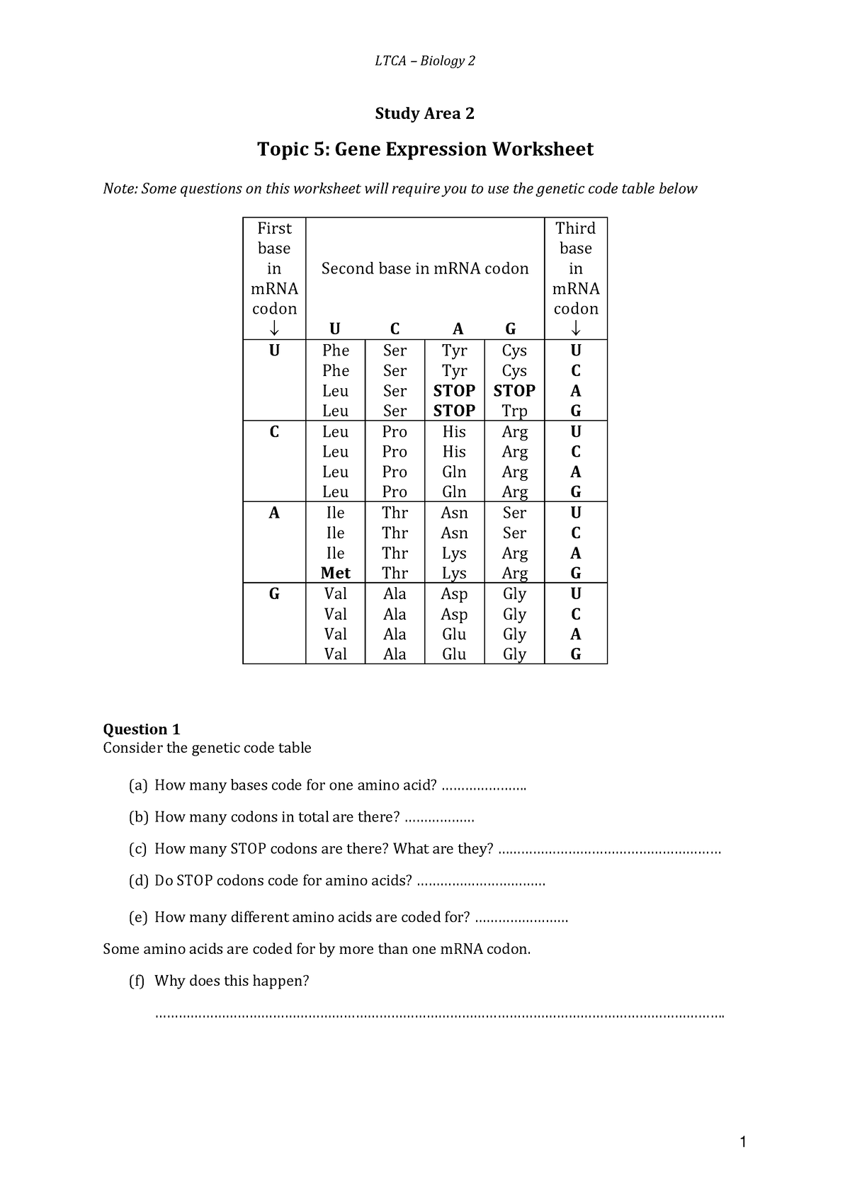 Gene Expression Worksheet - LTCA – Biology 2 1 Study Area 2 Topic 5