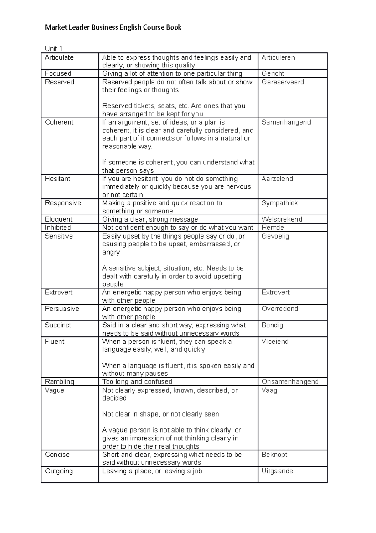 Engels-woordenlijst-1EPM-eerste-trim - Market Leader Business English ...