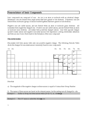 Ling 1010 Mini Notes - Exam 1 Prescriptive And Descriptive Prescriptive 