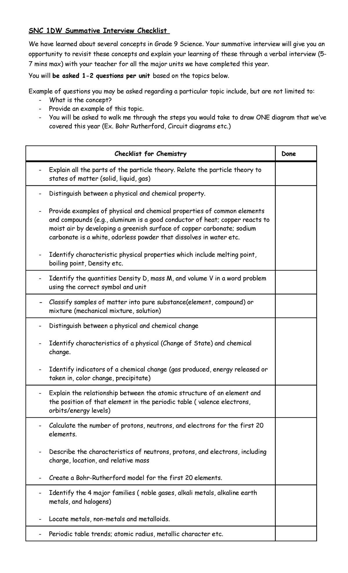 1.0 Ultimate Interview Checklist - SNC 1DW Summative Interview ...