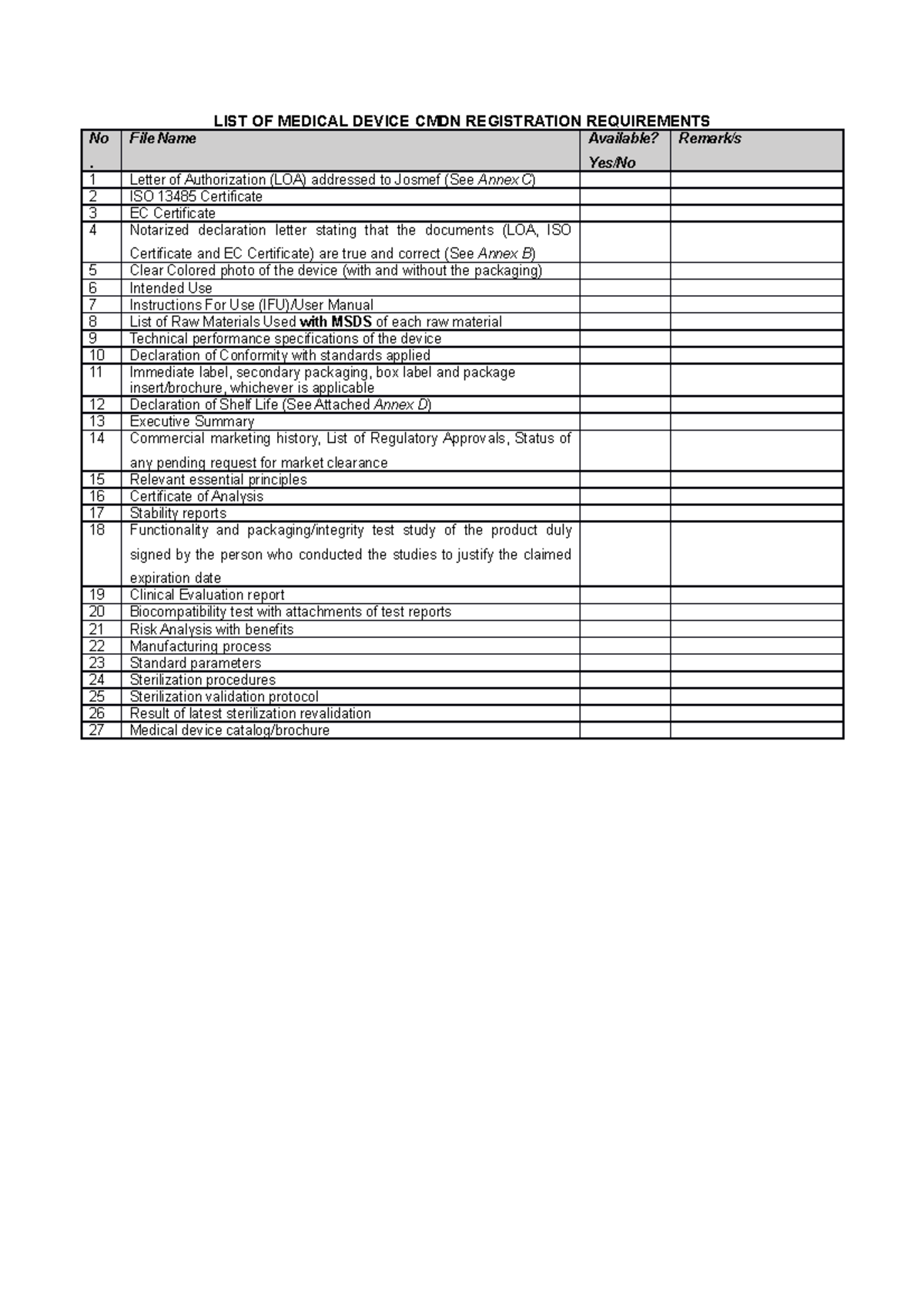 Form RA-004 (Principal Request Checklist) - LIST OF MEDICAL DEVICE CMDN ...