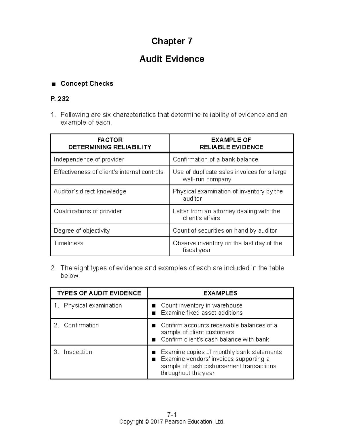 Arens Auditing 16e Sm 07 - Chapter 7 Audit Evidence Concept Checks P ...