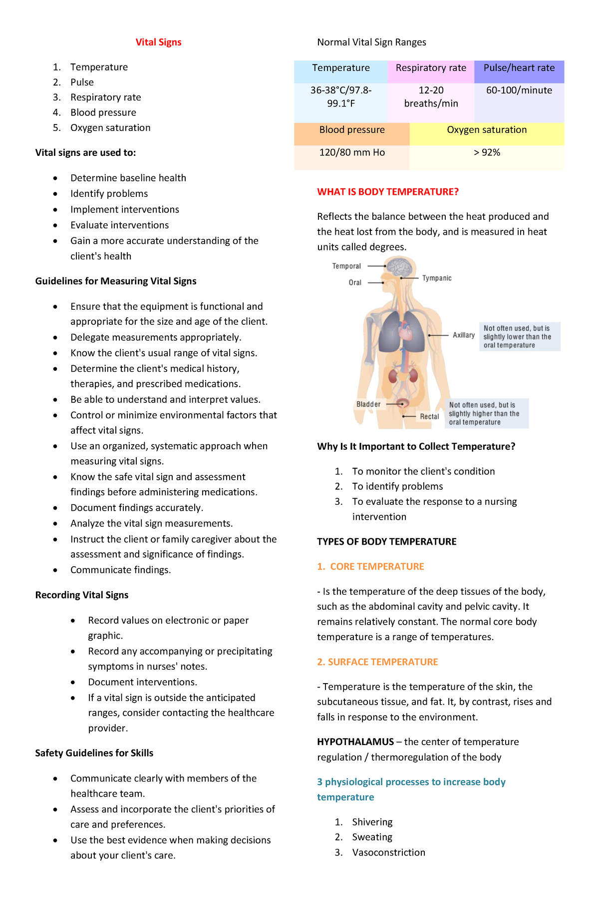 ncm-103-vital-signs-vital-signs-temperature-pulse-respiratory-rate