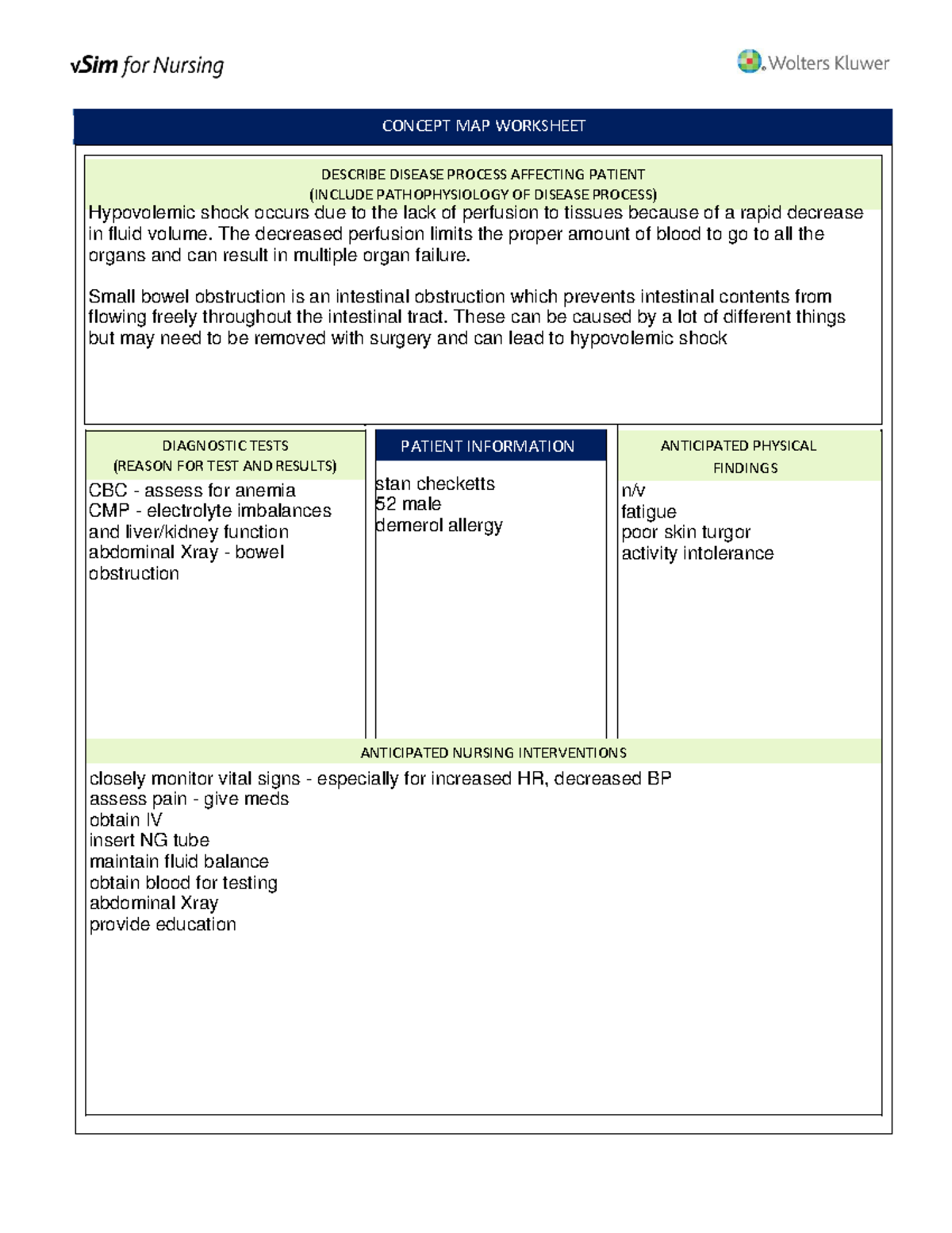 V Sim revised worksheet - CONCEPT MAP WORKSHEET DESCRIBE DISEASE ...