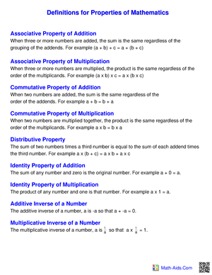Identity Property in Math - Definition and Examples
