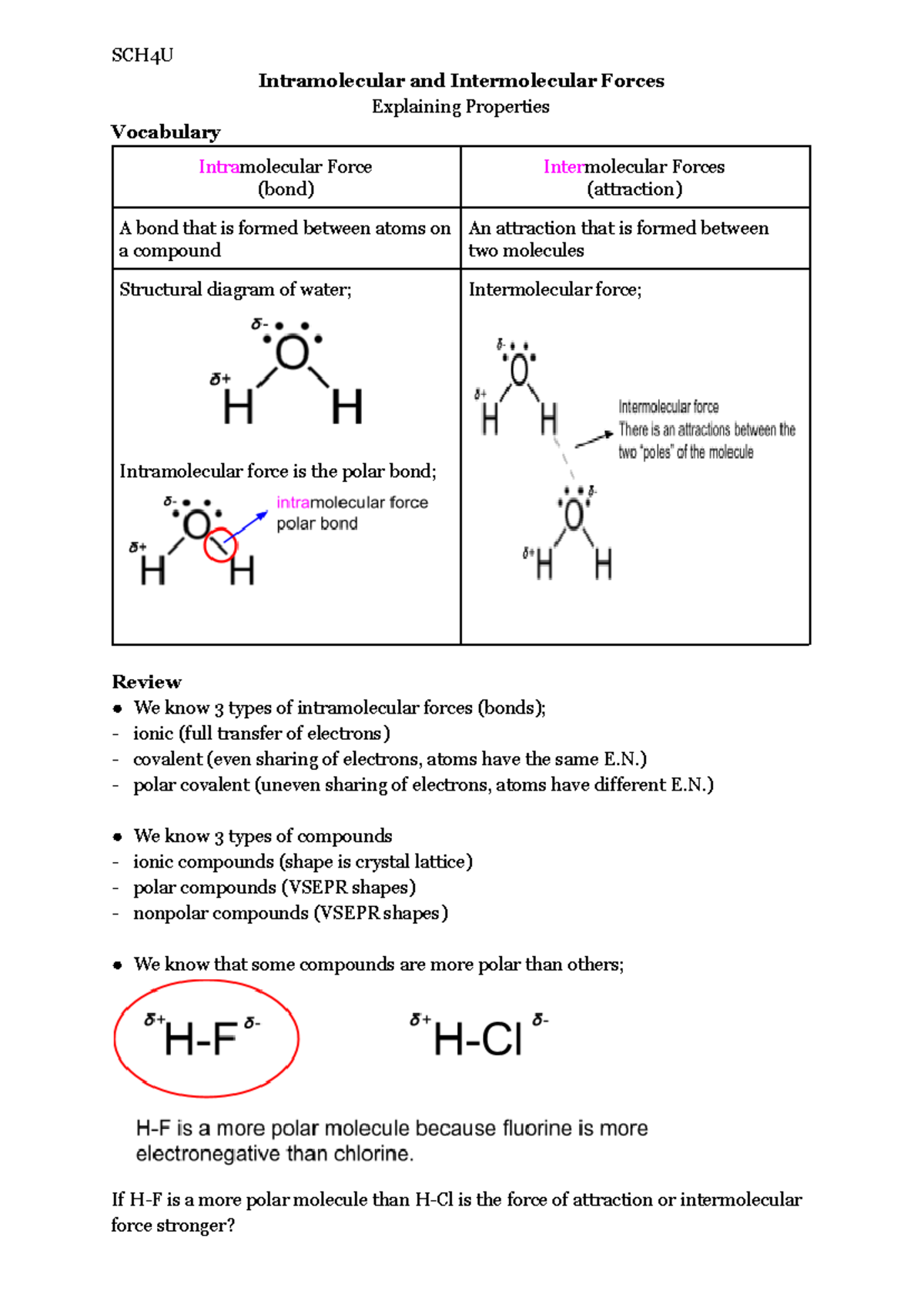Copy of Note - Intramolecular and Intermolecular Forces - SCH4U ...