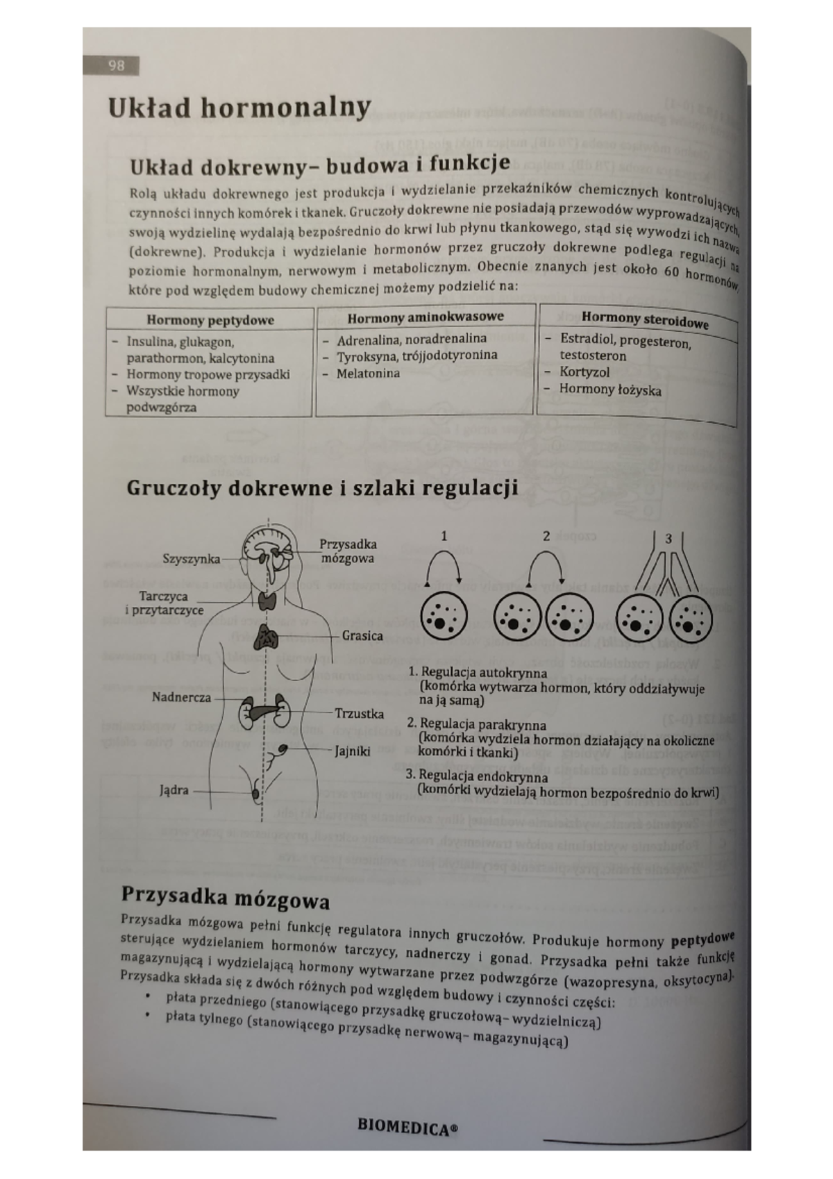 Układ hormonalny biomedica - Biologia rozszerzona - Studocu