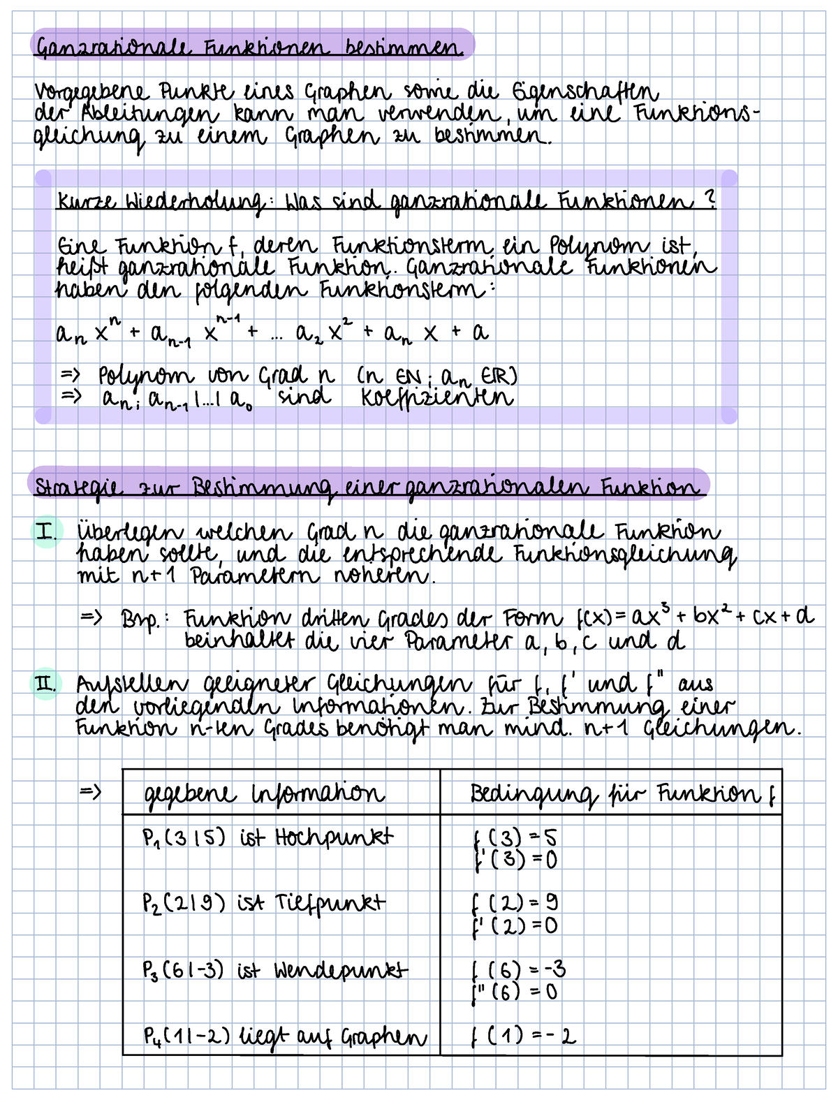 Ganzrationale Funktionen Bestimmen - Ganz Rationale Funktionen ...