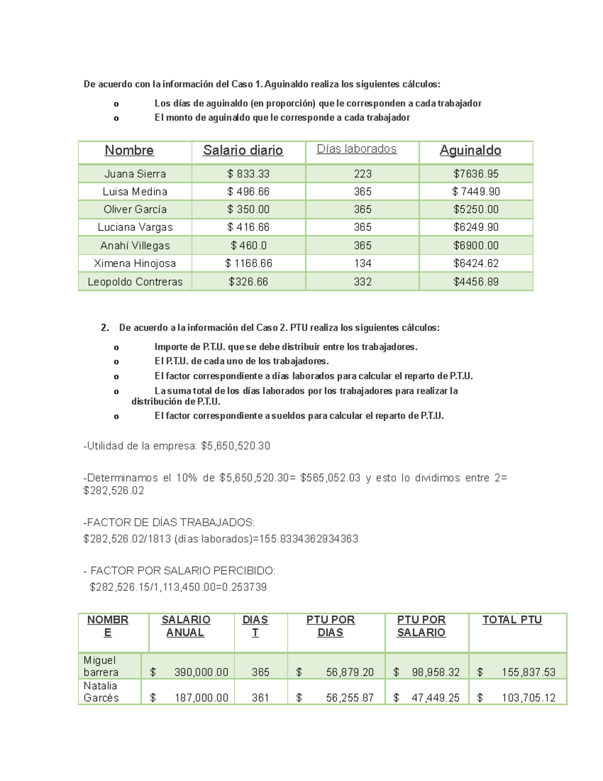 Prestaciones E Incentivos A Los Trabajadores En México - De Acuerdo Con ...