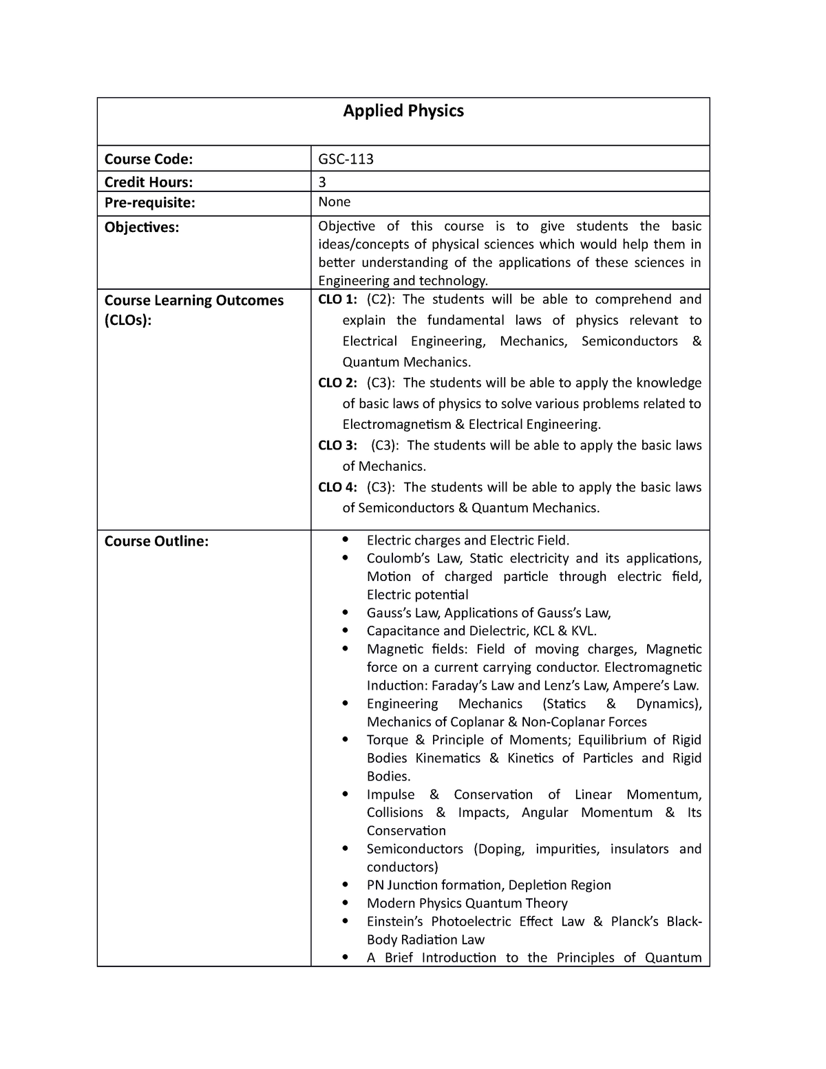 Applied Physics-1 - Grade: B+ - Applied Physics Course Code: Credit ...