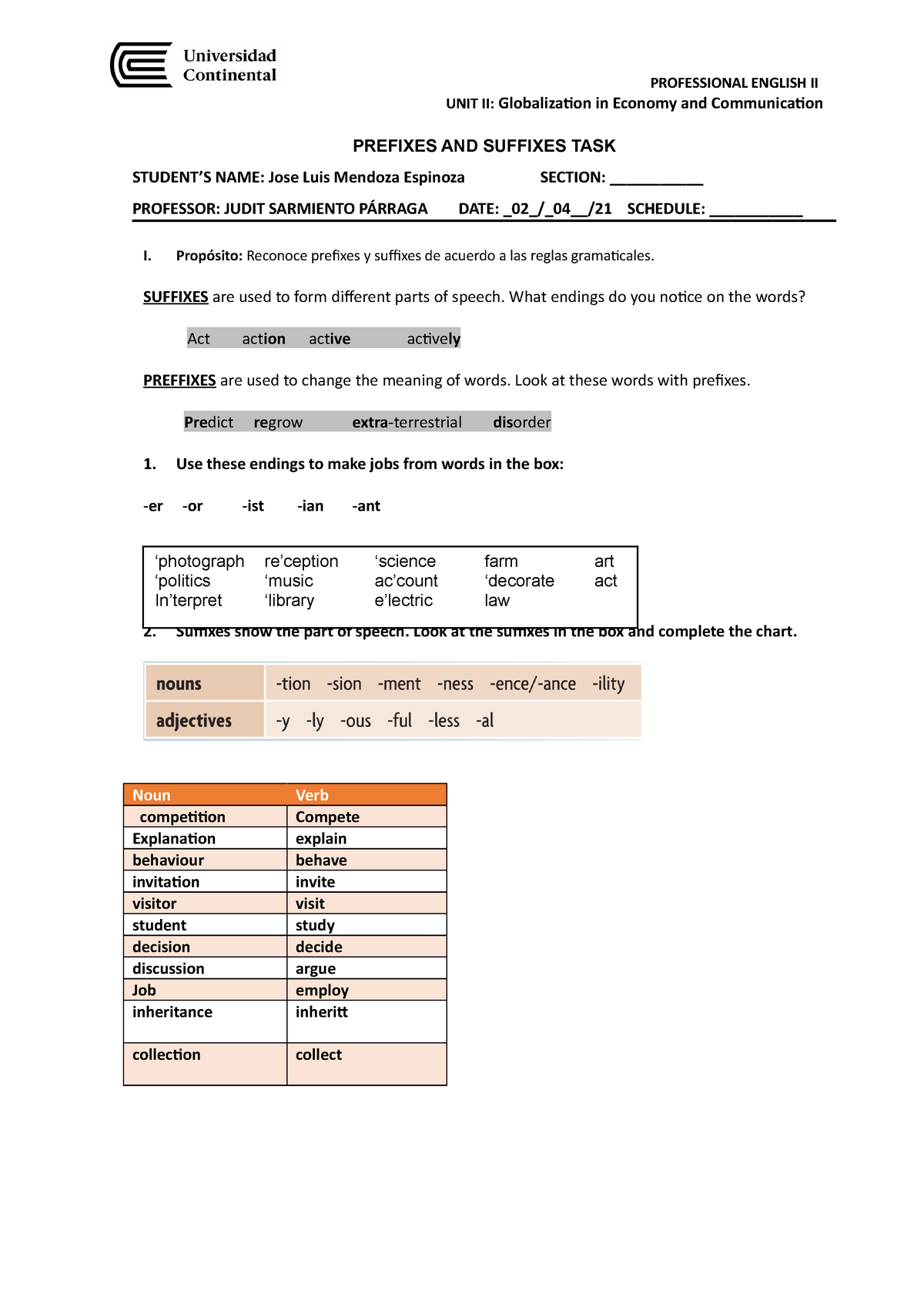 Affixes TASK LEARN - UNIT II: Globalization in Economy and ...