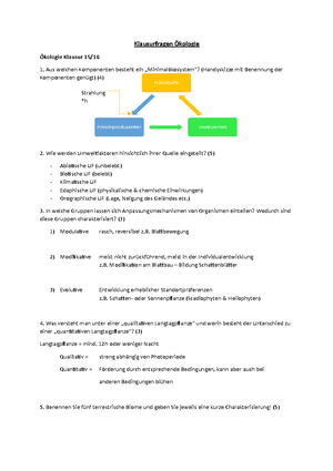 Fragenkatalog - Fragen - Sämtliche Kontrollfragen Im Überblick Was ...