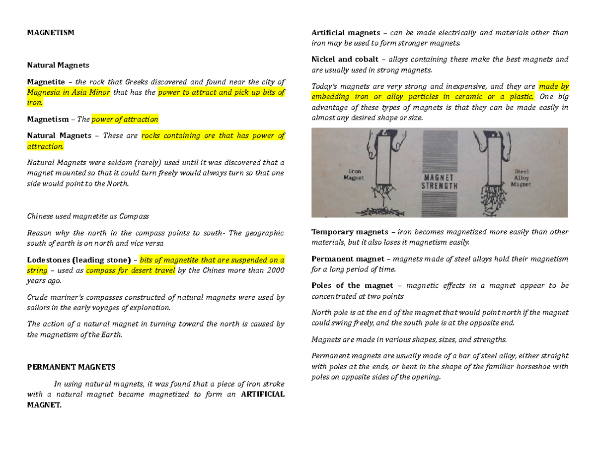 Definition of and different terms about Bs