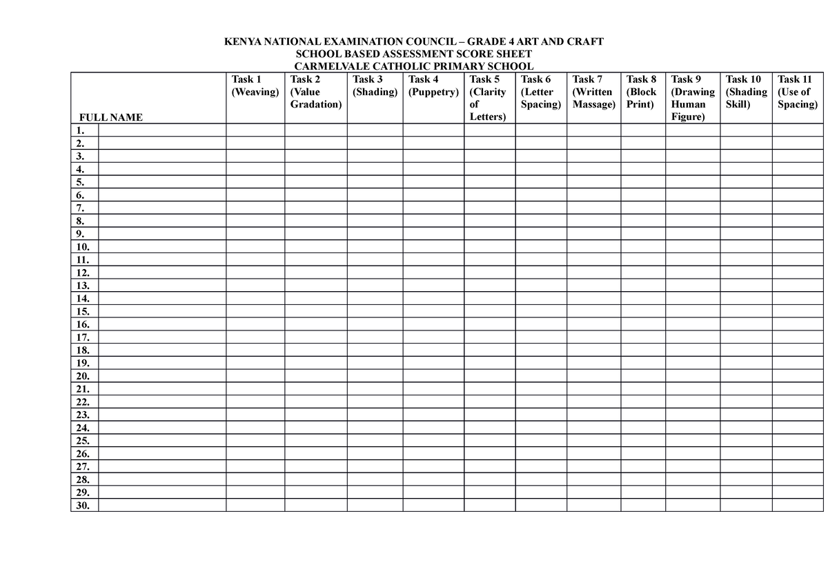 Carmelvale Primary School - SCHOOL BASED ASSESSMENT SCORE SHEET ...