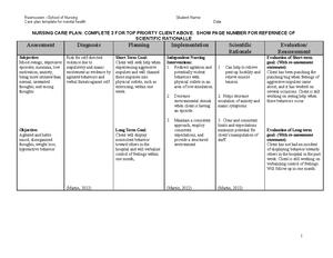 IPR Form - IPR form Mental Health - Mental Health Nursing Interpersonal ...