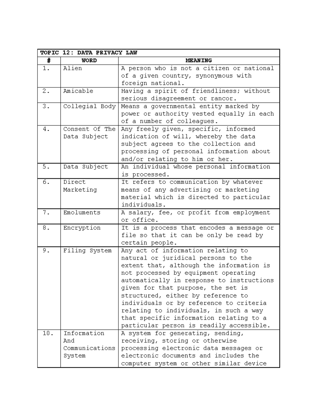 dpl-vocabs-topic-12-data-privacy-law-word-meaning-alien-a-person