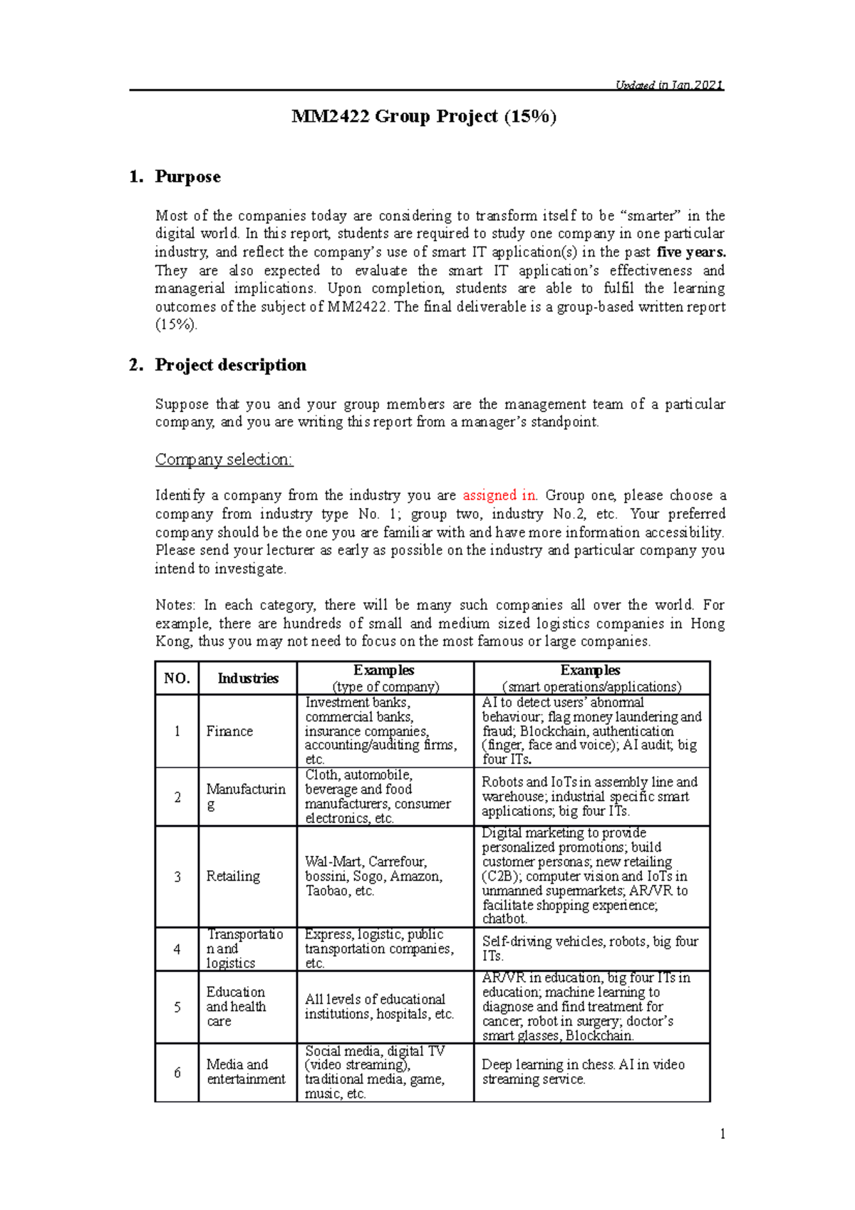 MM2422 Group project description - Updated in Jan. MM2422 Group Project ...