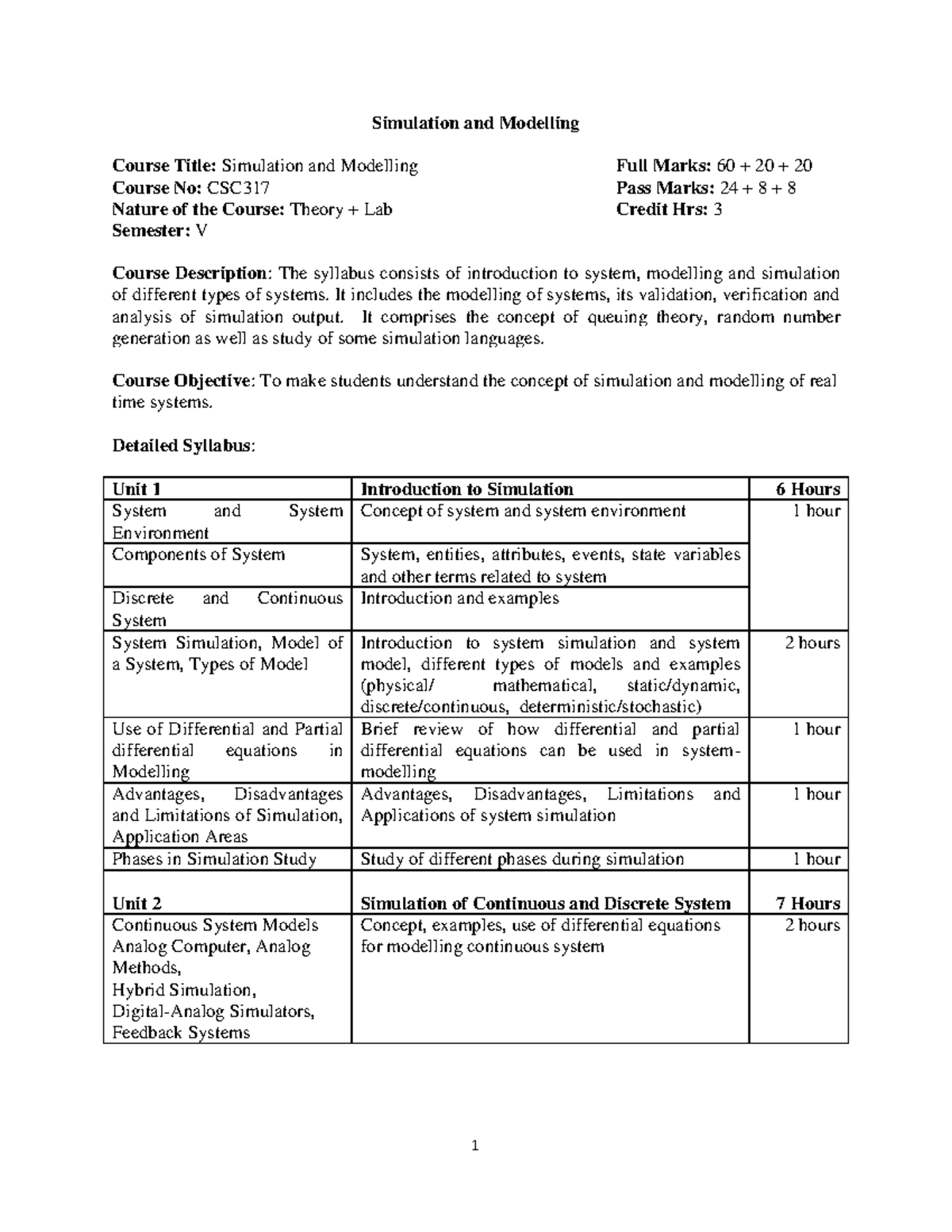 CSC317 Simulation and Modeling - Simulation and Modelling Course Title ...