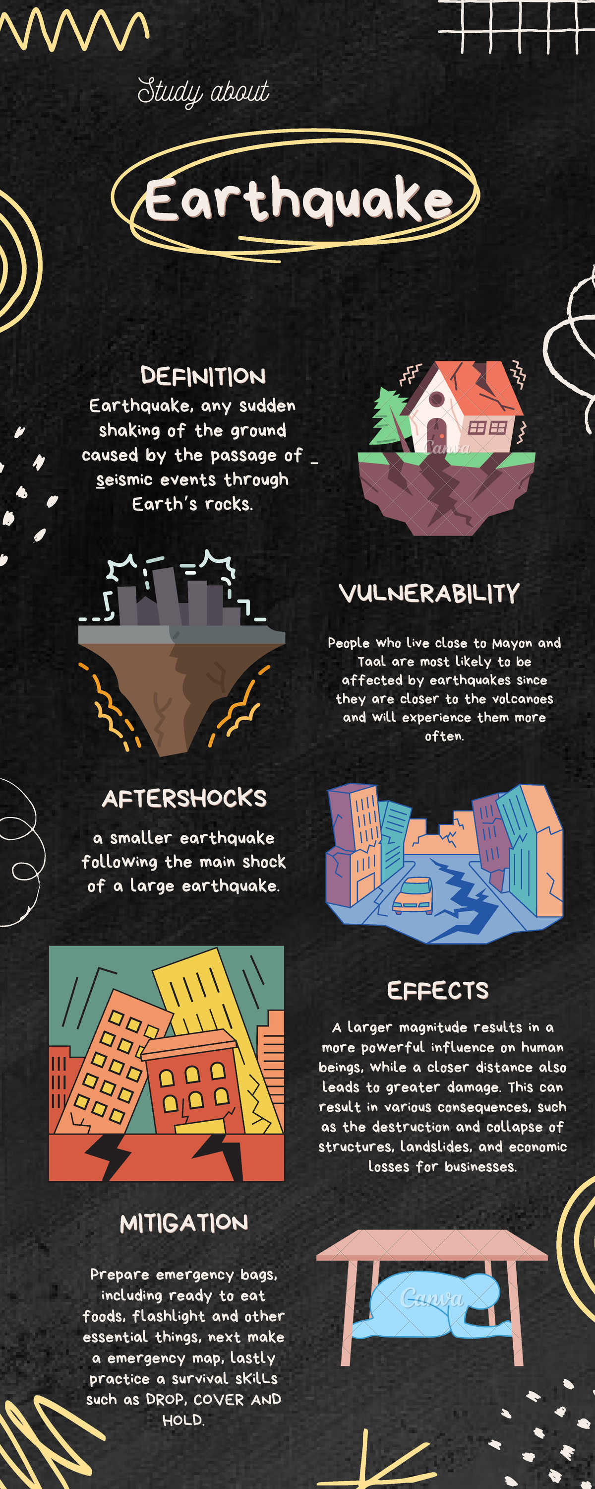 Black Doodle Tools for Generating Ideas Infographic ...