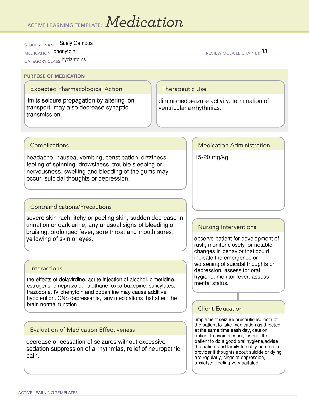 phenytoin-medication-ati-templates-2021-active-learning-templates