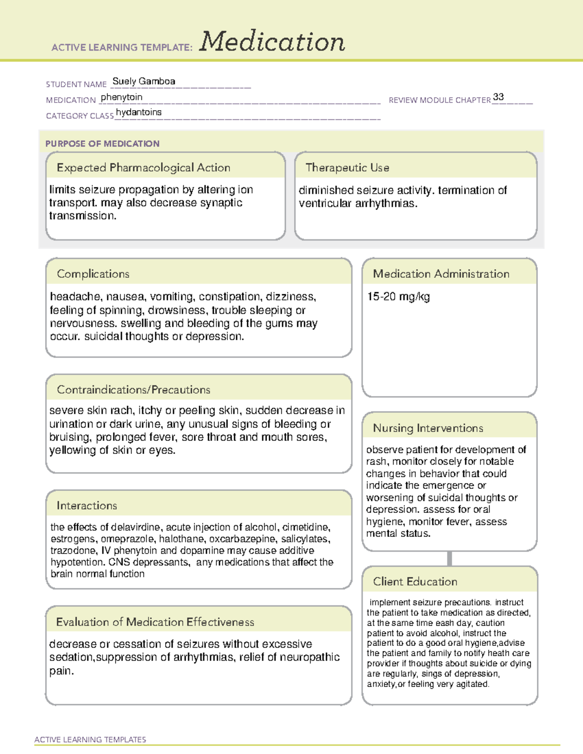 Phenytoin Medication ATI Templates 2021 ACTIVE LEARNING TEMPLATES 