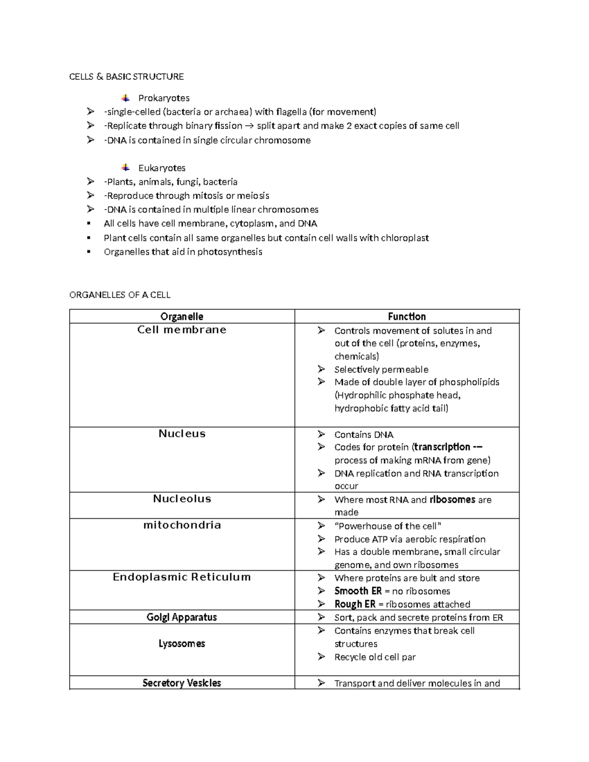 Teas exam - Taking the teas exam - CELLS & BASIC STRUCTURE Prokaryotes ...