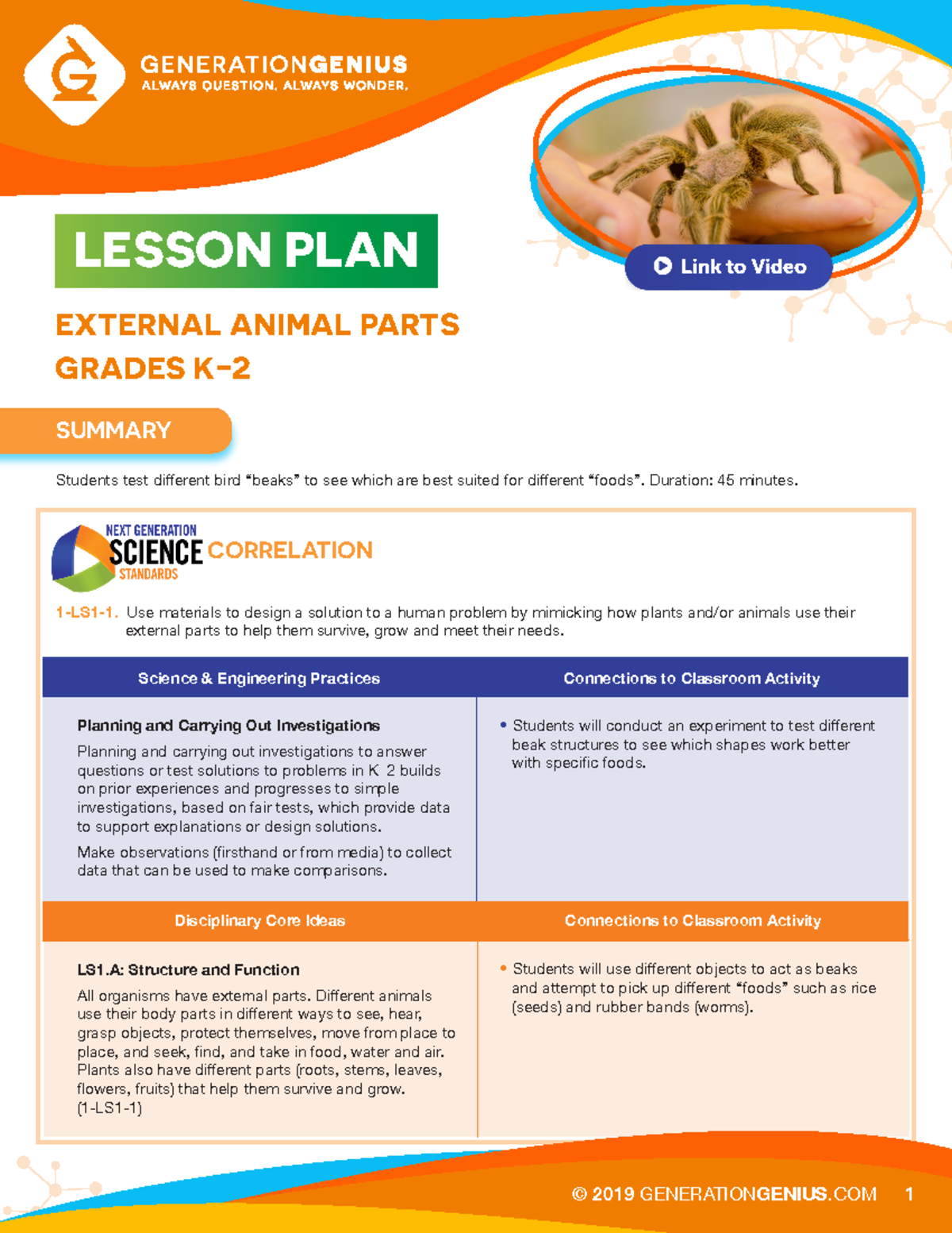 External parts of animals Disciplinary Core Ideas Connections to