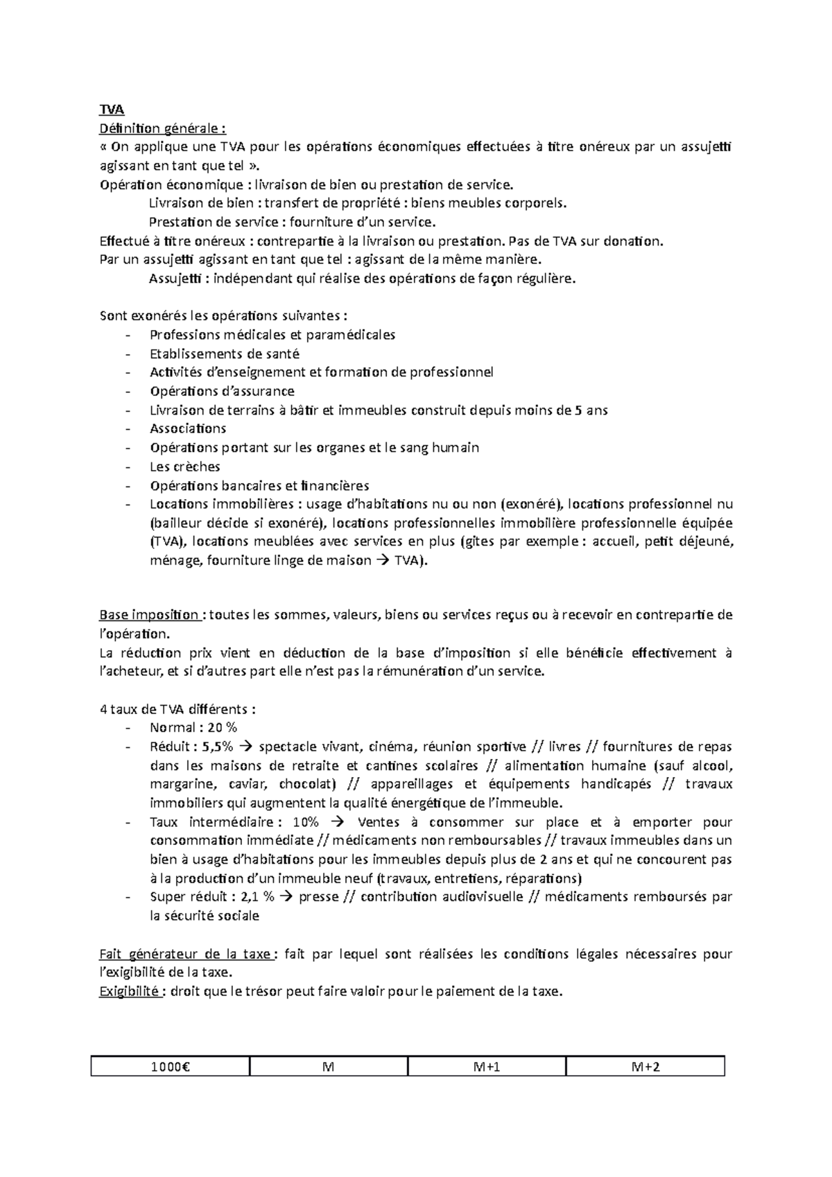 Cours fisca TVA Définition générale « On applique une TVA pour les