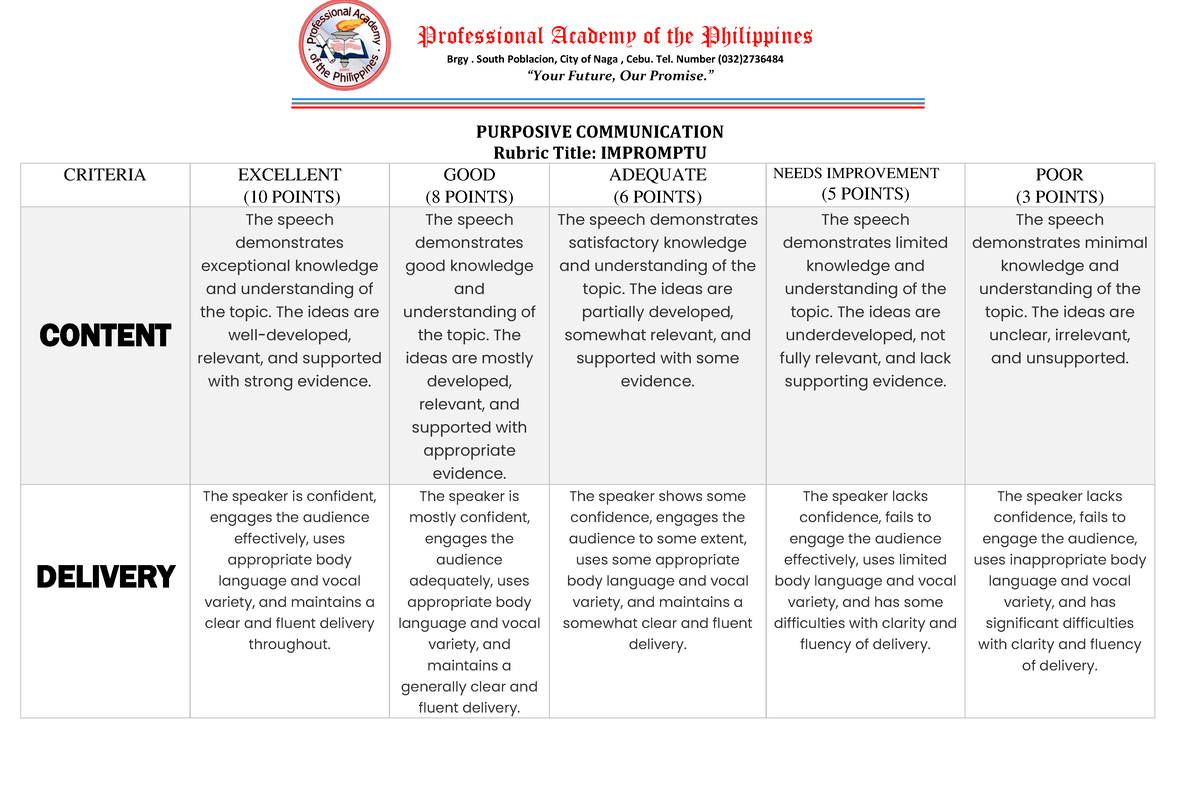 Impromptu Rubrics - PURPOSIVE COMMUNICATION Rubric Title: IMPROMPTU ...