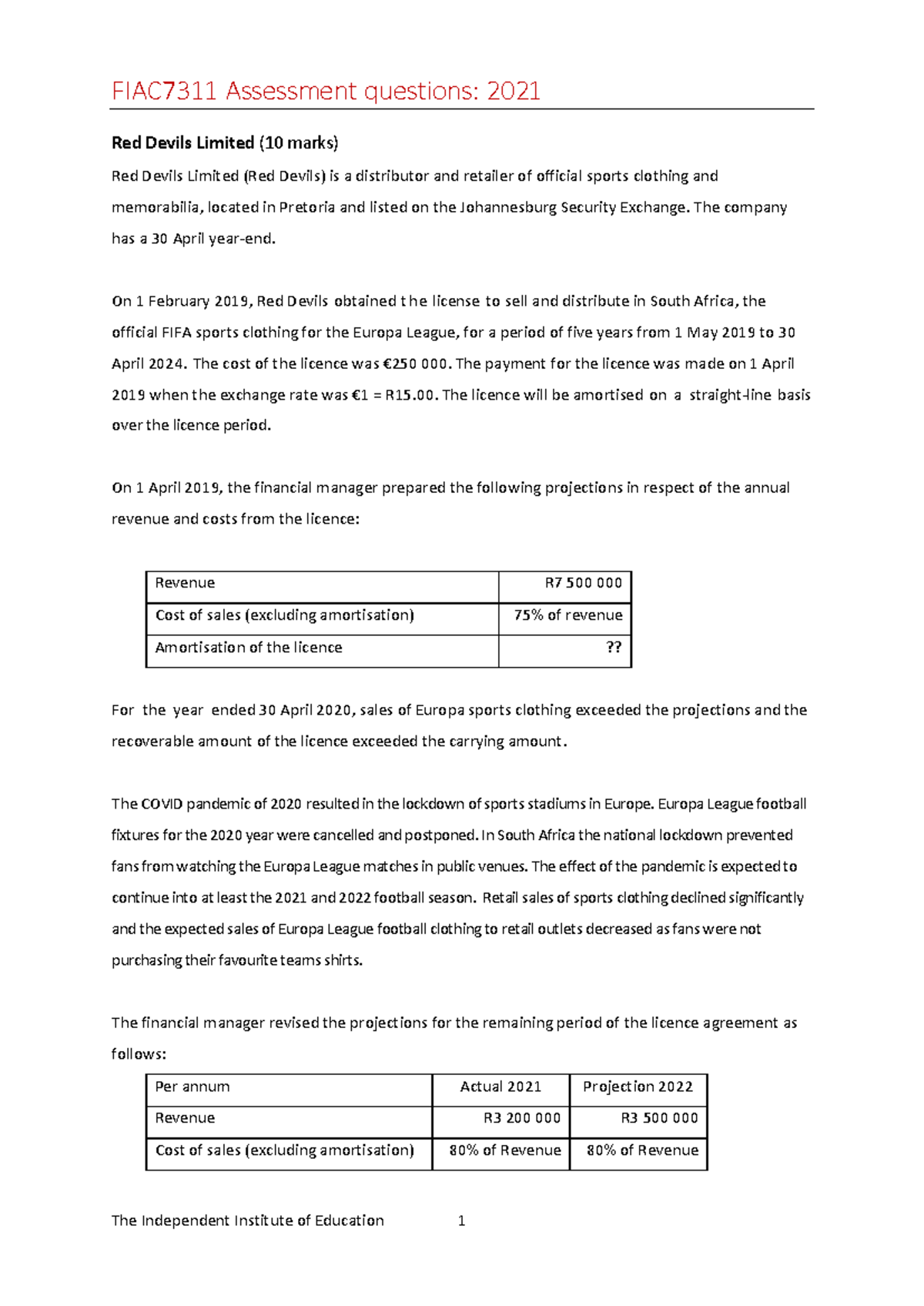 Red Devils Ltd - practice question - FIAC7311 Assessment questions ...