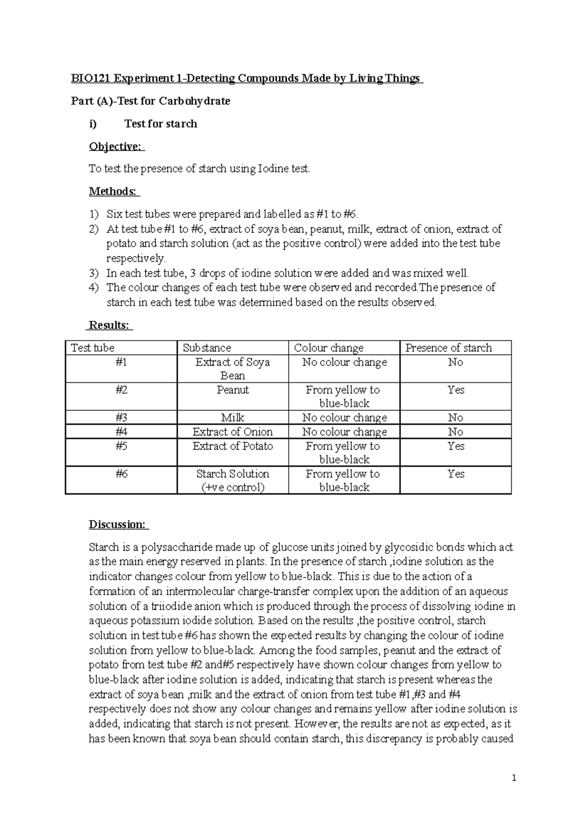 bio-lab-report-1-bio121-experiment-1-detecting-compounds-made-by