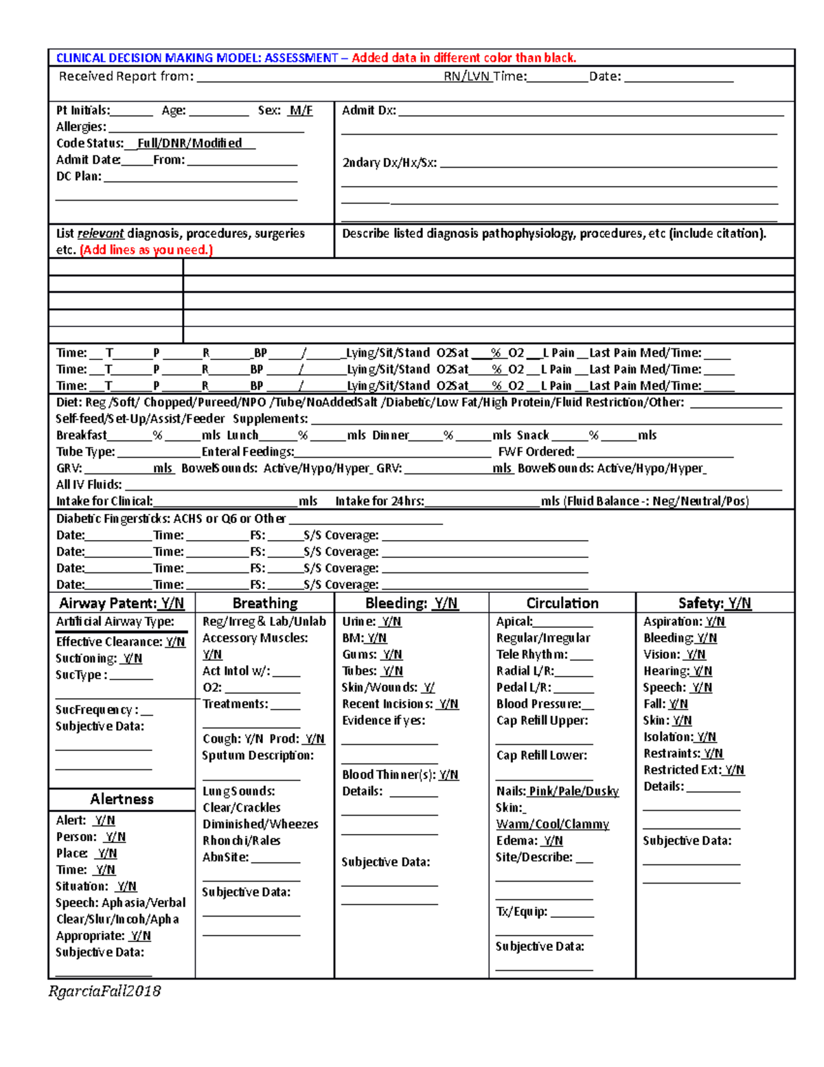 Brain 2021 - note - CLINICAL DECISION MAKING MODEL: ASSESSMENT – Added ...