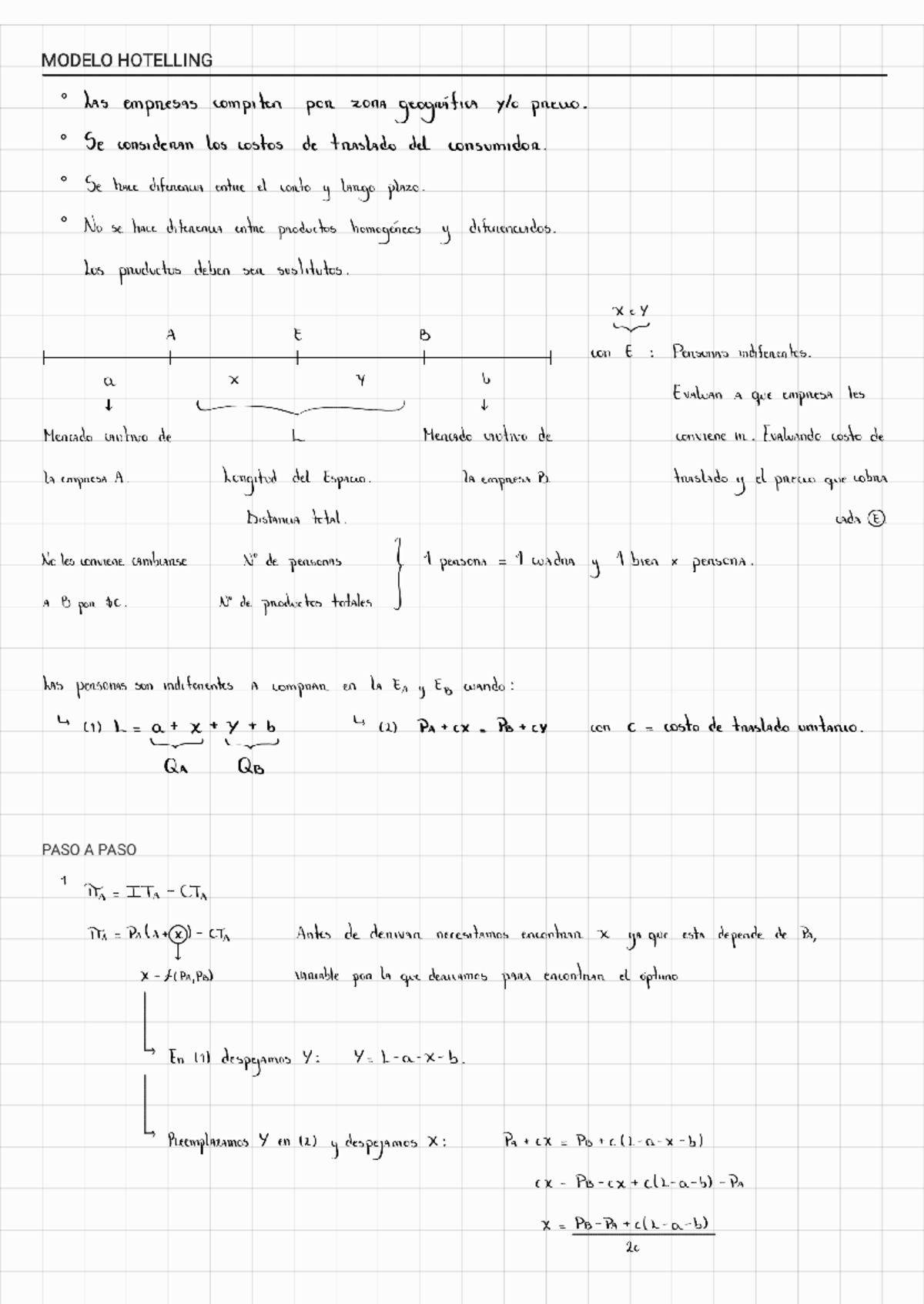 Apunte Modelo Hotelling-1 - Microeconomia 2 - Studocu