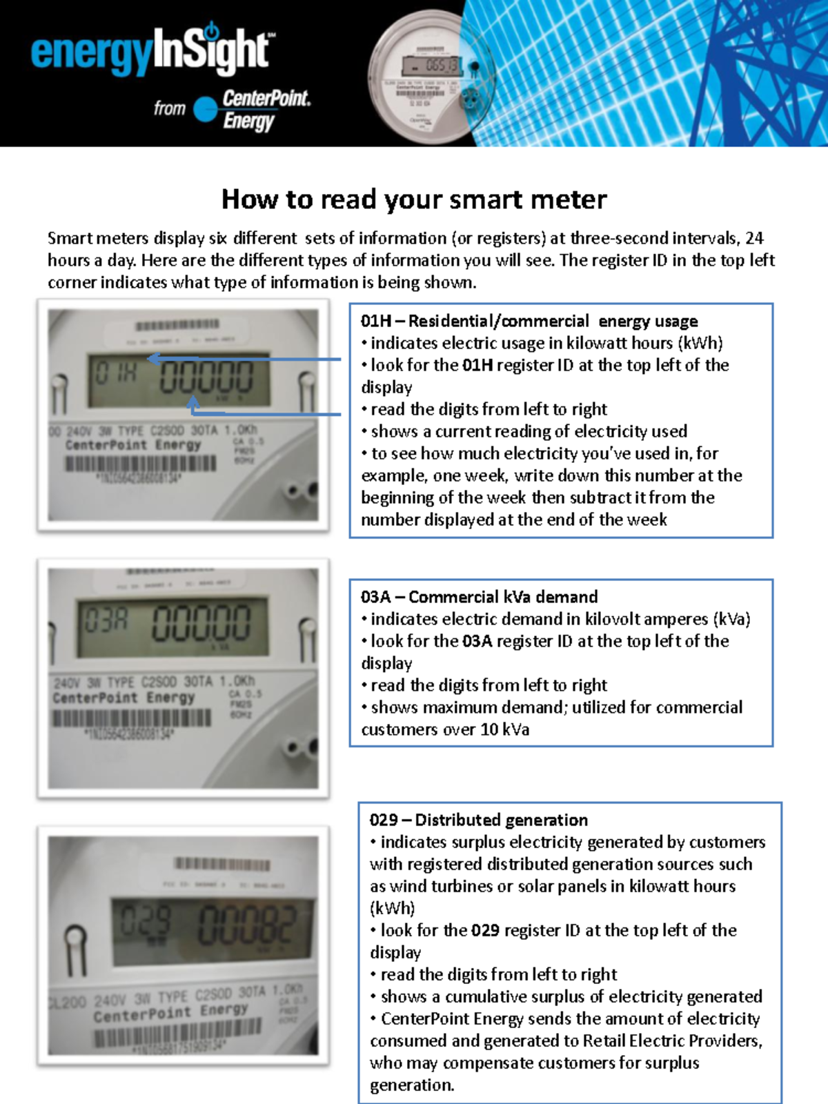 How To Read Your Smart Meter 042010 - 01H – Residential/commercial ...