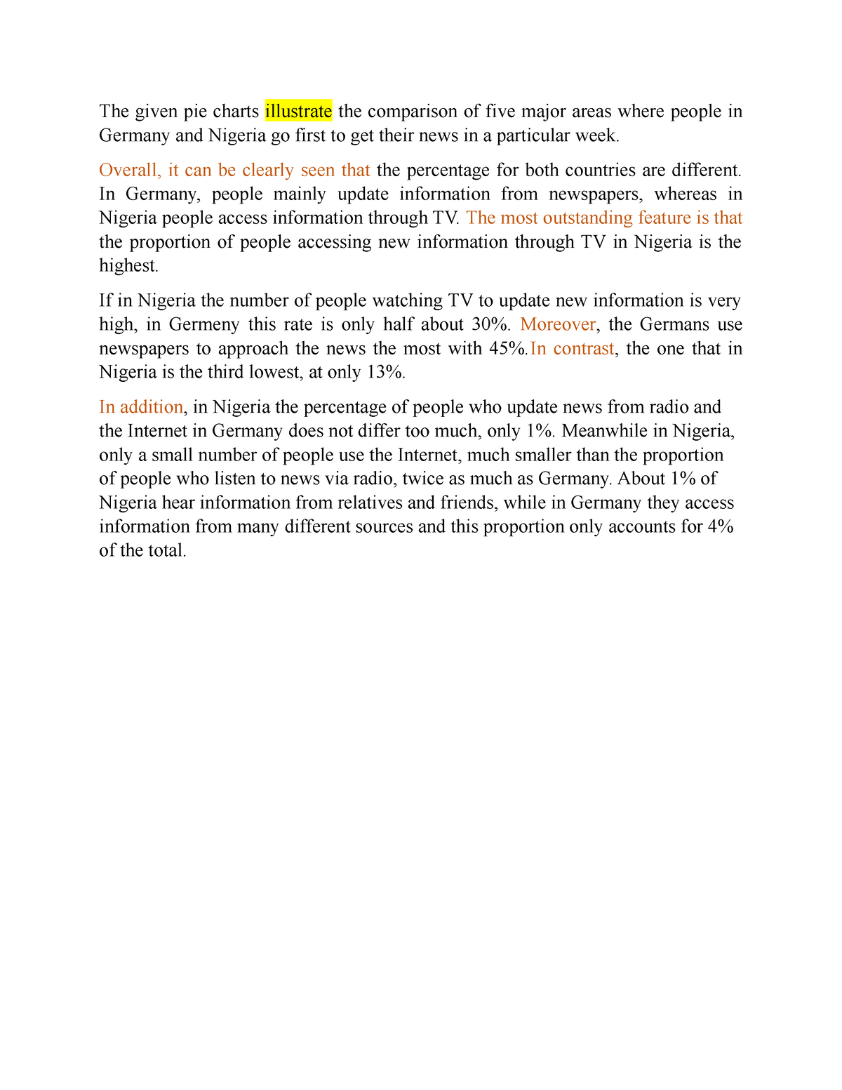 pie-chart-the-given-pie-charts-illustrate-the-comparison-of-five