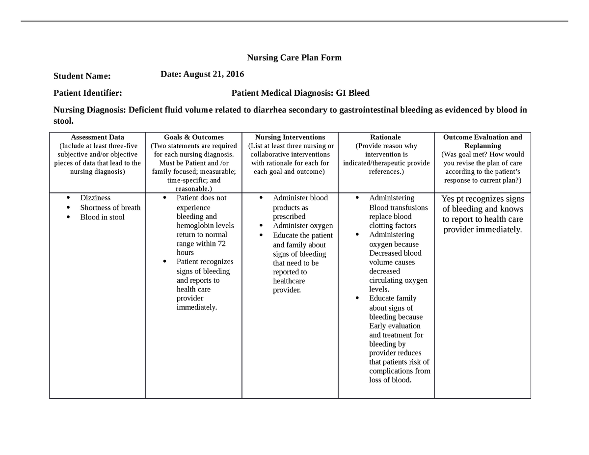 care-plan-gi-bleed-ef-student-name-nursing-care-plan-form-date