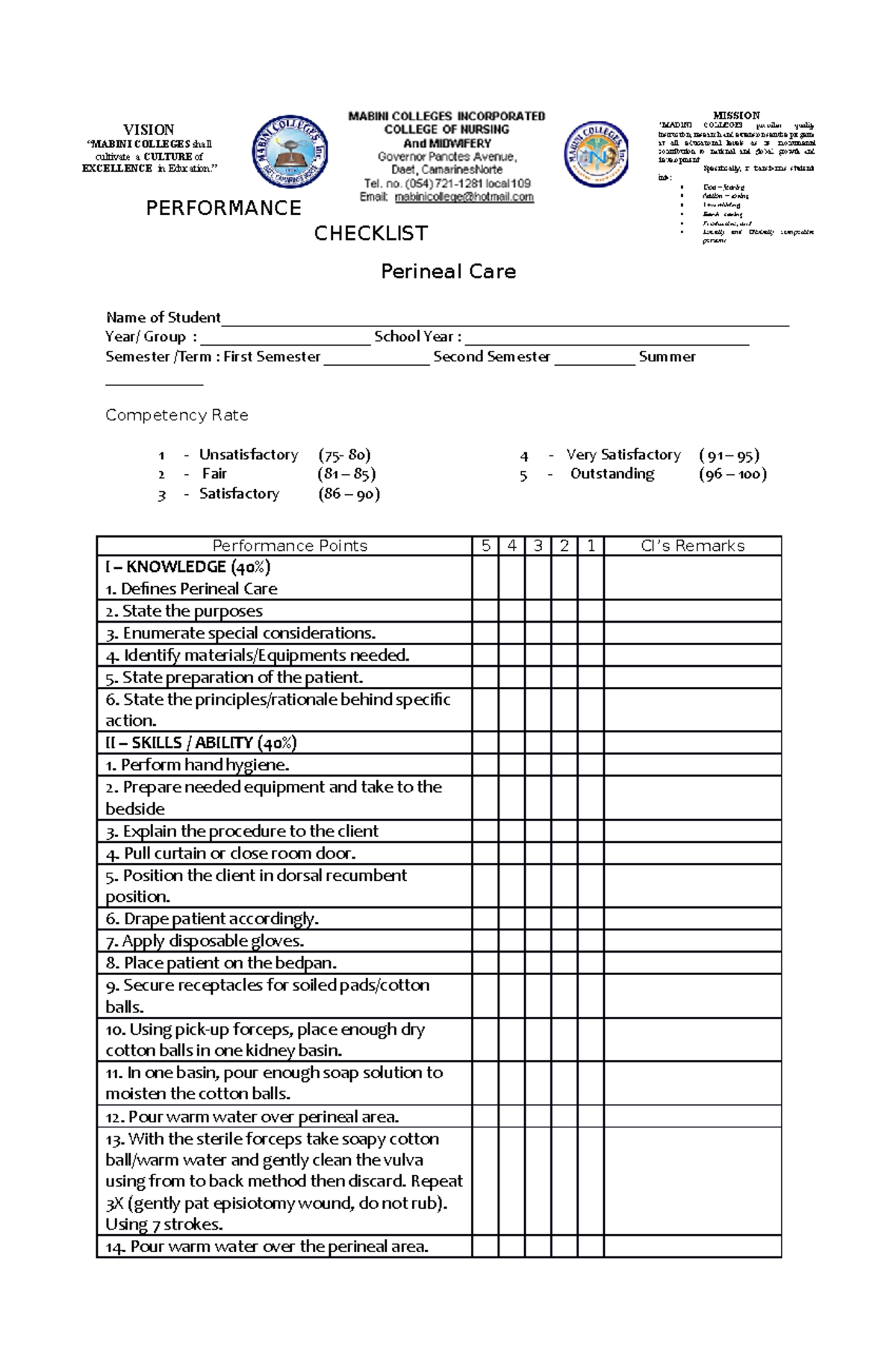 Perineal CARE Performance Checklist - PERFORMANCE CHECKLIST Perineal ...