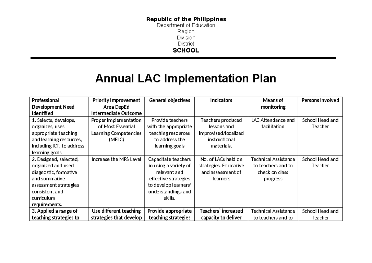 9 LAC PLAN a sample - Republic of the Philippines Department of ...