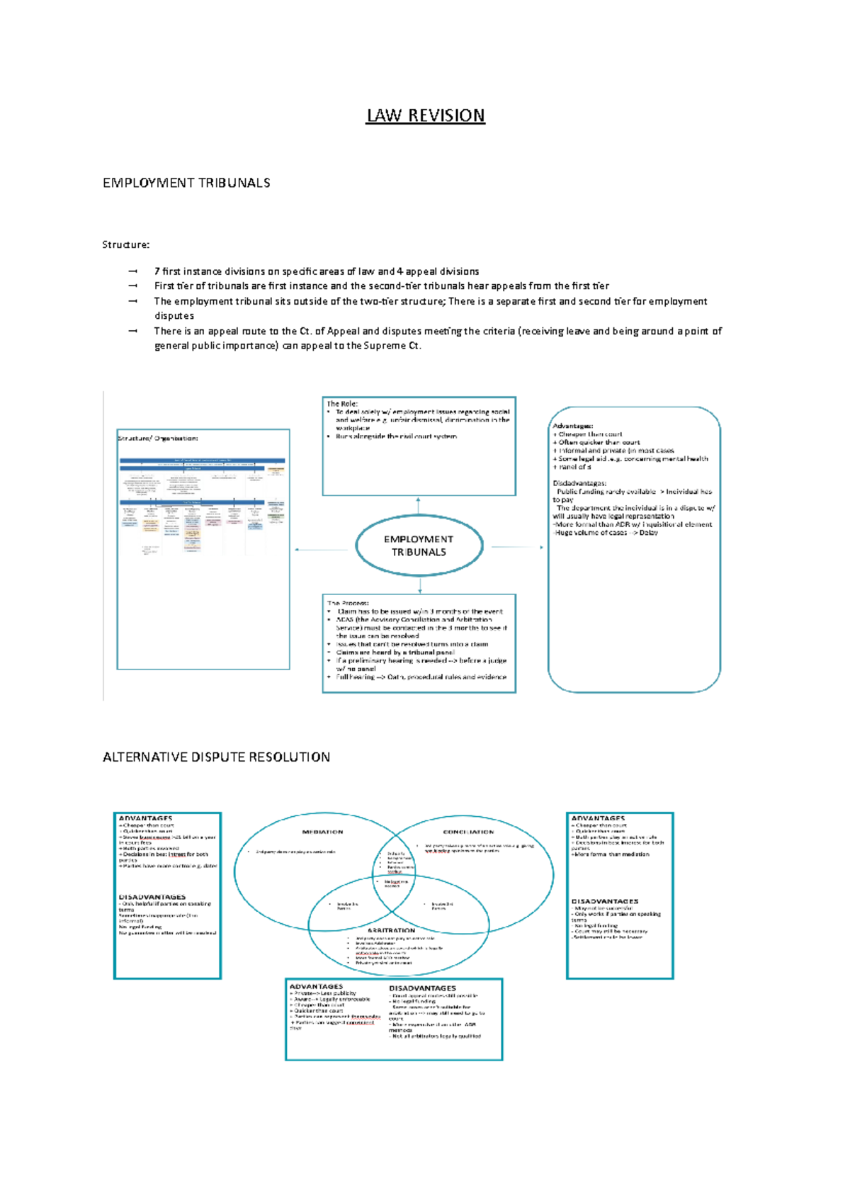 Law Revision - notes on employment tribunals, ADR and trial procedures ...