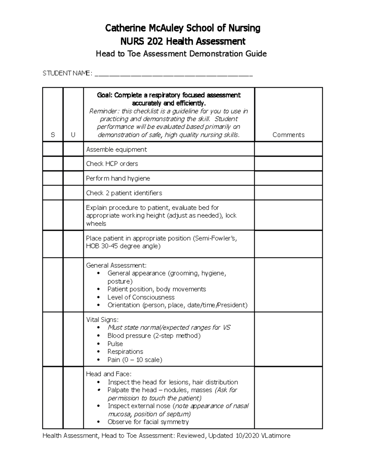 NEW Head To Toe Assessment Demonstration Guide - Catherine McAuley ...