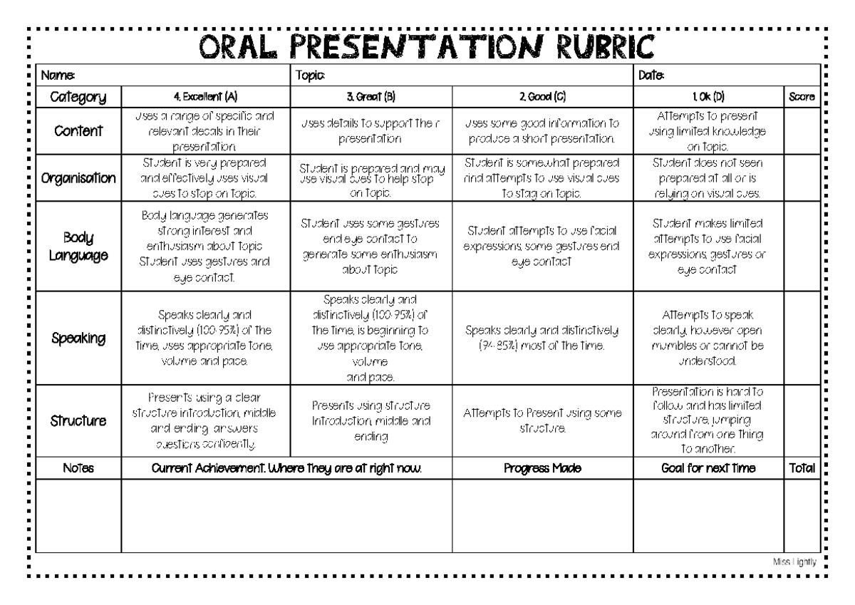 Oral Presentation Rubric-1 - Name: Topic: Date: Category 4. Excellent ...