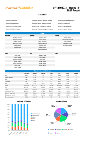 Capsim-report 1 - Final Individual Report You should constantly reflect ...