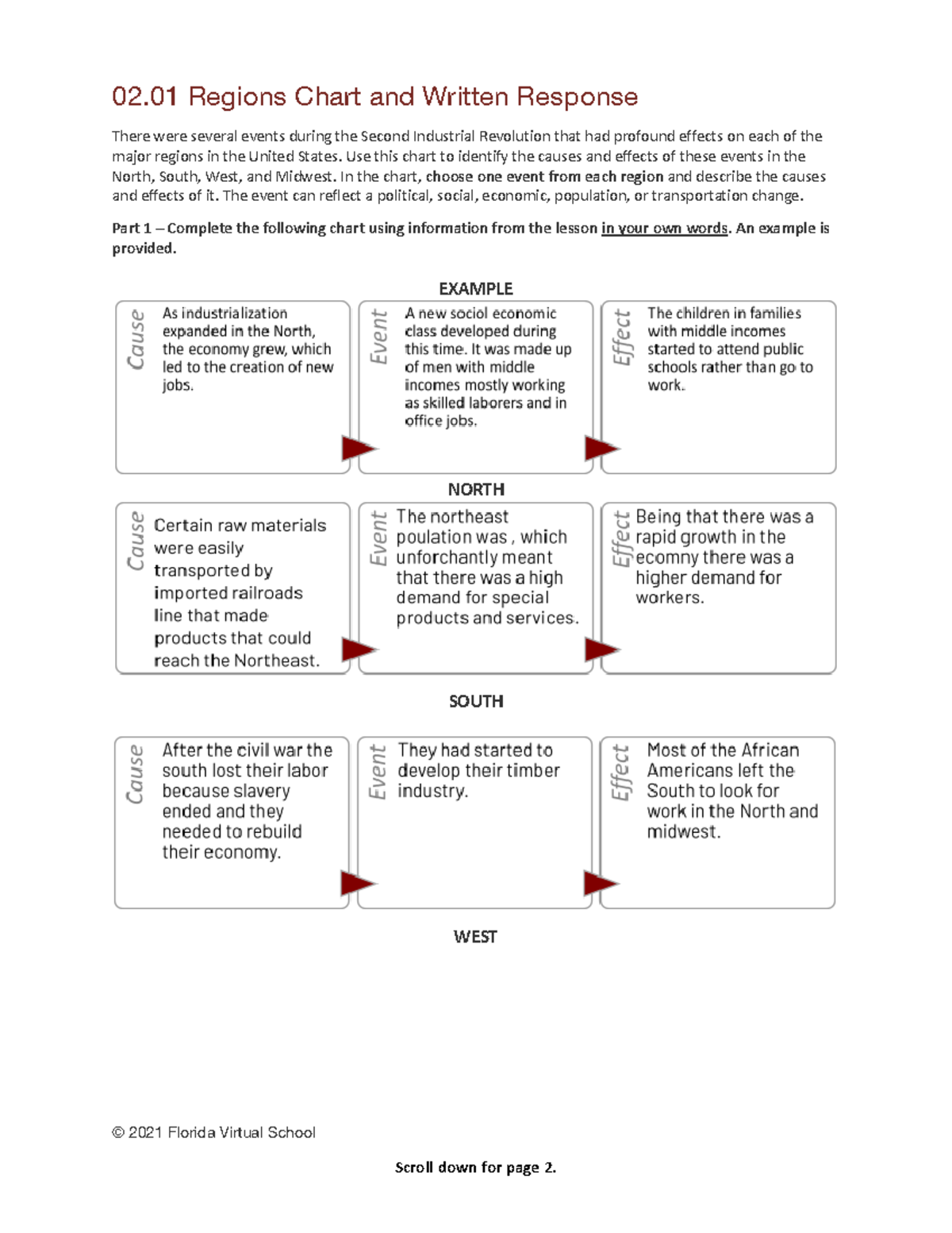 0201 regions chart and written response 02 Regions Chart and Written