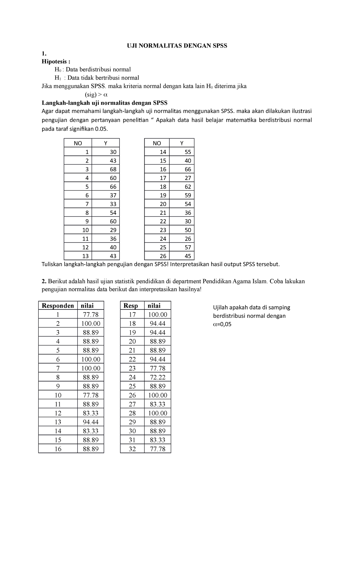 LKM Uji Normalitas SPSS - UJI NORMALITAS DENGAN SPSS 1. Hipotesis : H 0 ...